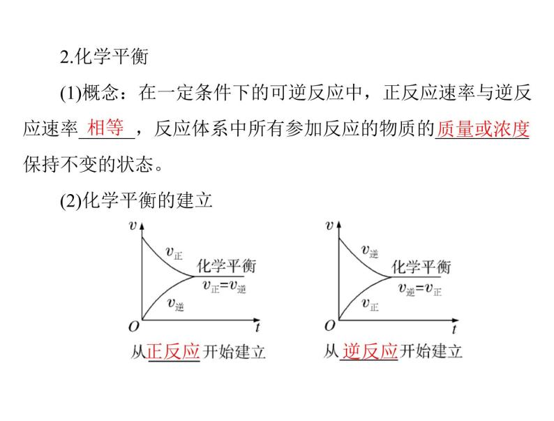 2022年高考总复习 化学 模块1 第五单元 第2节 化学平衡 化学平衡常数课件PPT04