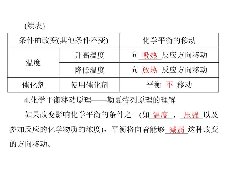 2022年高考总复习 化学 模块1 第五单元 第3节 化学平衡移动 化学反应进行的方向课件PPT06