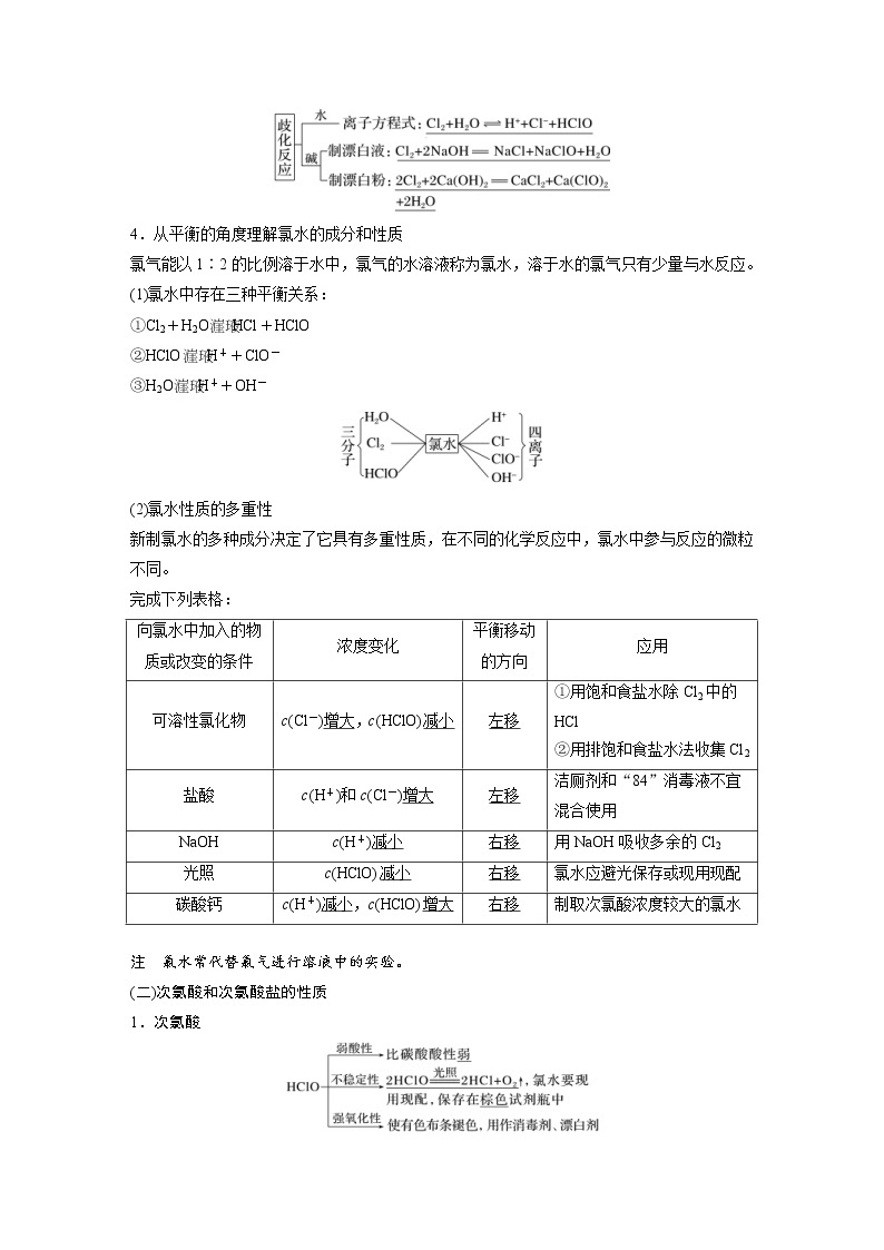 (新高考)高考化学一轮复习讲义第4章第18讲氯及其化合物(含解析)02