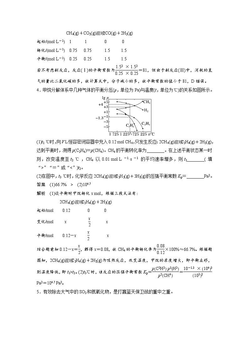 (新高考)高考化学一轮复习讲义第7章专项特训3多平衡体系的综合分析(含解析)第3页
