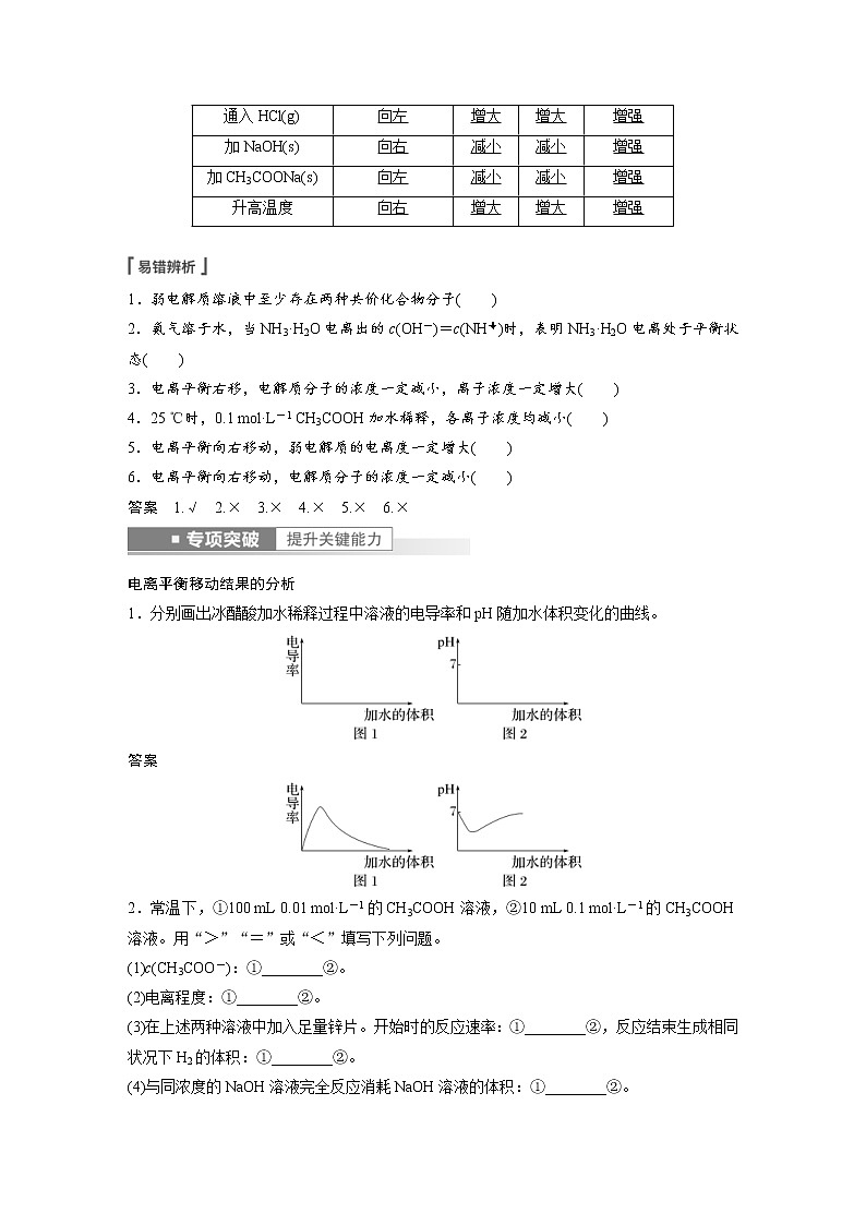 (新高考)高考化学一轮复习讲义第8章第46讲弱电解质的电离平衡(含解析)第2页