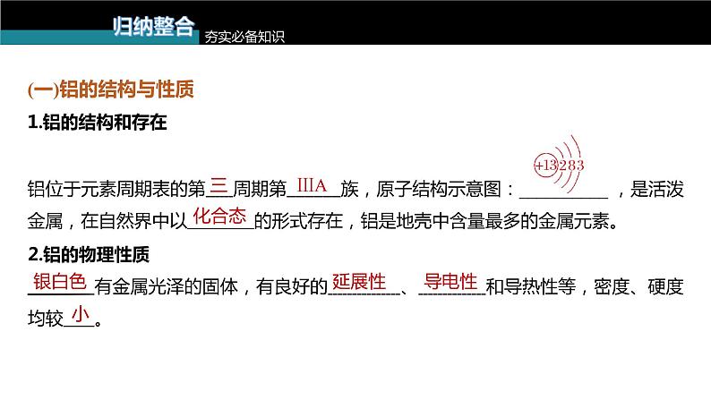 (新高考)高考化学大一轮复习课件第3章第15讲金属材料金属冶炼(含解析)05