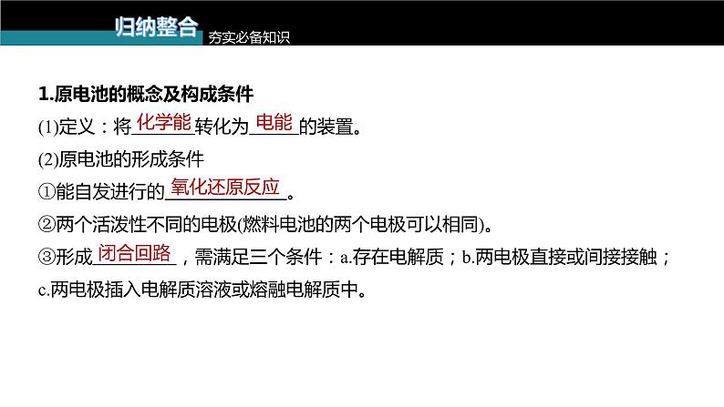 (新高考)高考化学大一轮复习课件第6章第35讲原电池化学电源(含解析)第5页