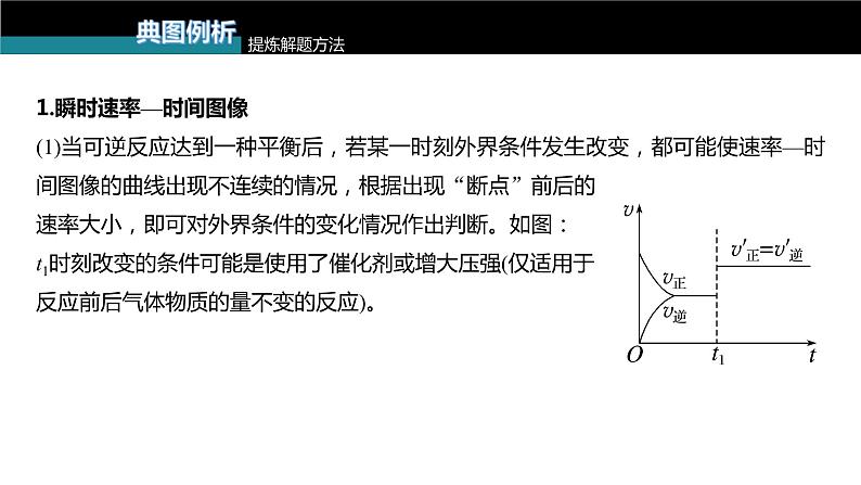 (新高考)高考化学大一轮复习课件第7章第44讲化学反应速率、平衡的常规图像(含解析)第5页