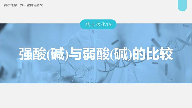 (新高考)高考化学大一轮复习课件第8章第47讲热点强化16强酸(碱)与弱酸(碱)的比较(含解析)第1页
