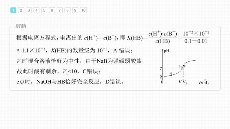 (新高考)高考化学大一轮复习课件第8章专项特训6滴定过程的曲线分析(含解析)03