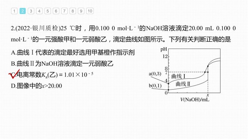 (新高考)高考化学大一轮复习课件第8章专项特训6滴定过程的曲线分析(含解析)04