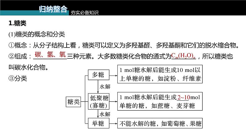 (新高考)高考化学大一轮复习课件第9章第61讲生命中的基础有机化学物质合成有机高分子(含解析)第5页
