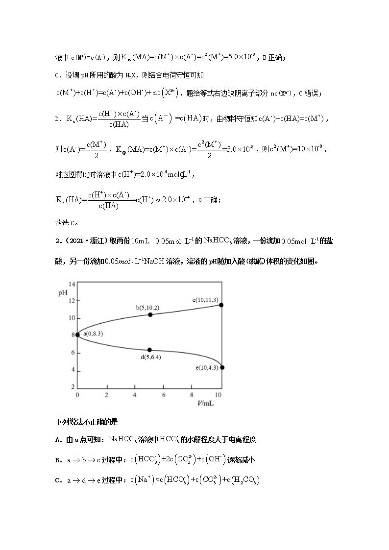 高考化学真题和模拟题分类汇编专题13盐类的水解（2份打包，含解析+原卷版，可预览）02