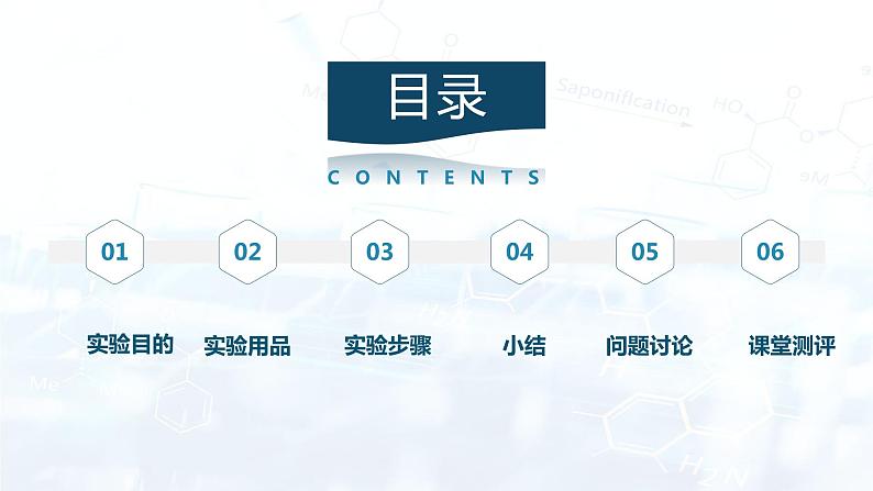 选择性必修1 第二章 实验活动1 探究影响化学平衡移动的因素-教学课件第2页