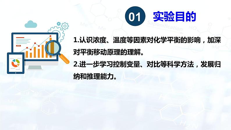 选择性必修1 第二章 实验活动1 探究影响化学平衡移动的因素-教学课件第4页