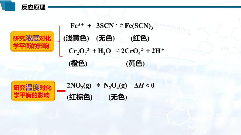 选择性必修1 第二章 实验活动1 探究影响化学平衡移动的因素-教学课件第6页