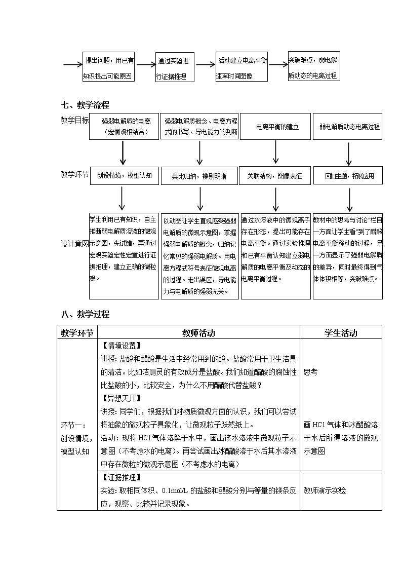 化学(人教版)选择性必修1 第三章 第一节 第1课时 强弱电解质及电离平衡 课件教案学案练习02