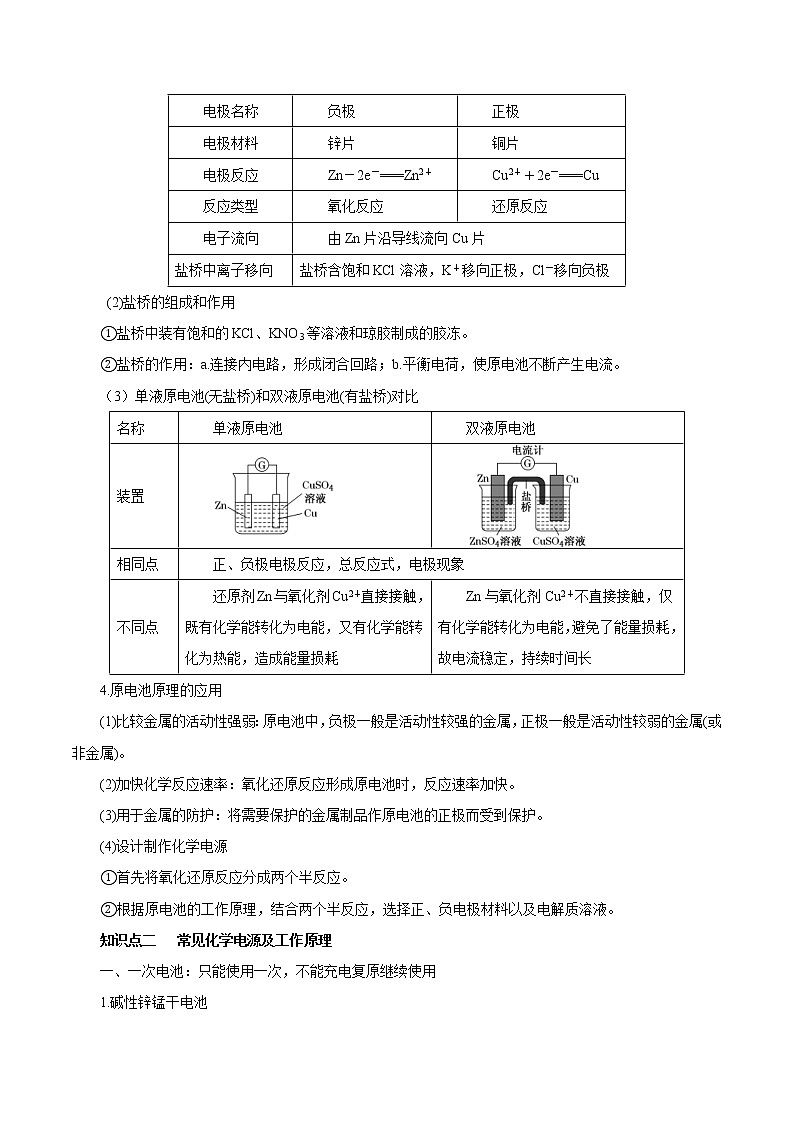 (新高考)高考化学一轮复习讲测练第16讲原电池(讲)解析版第2页