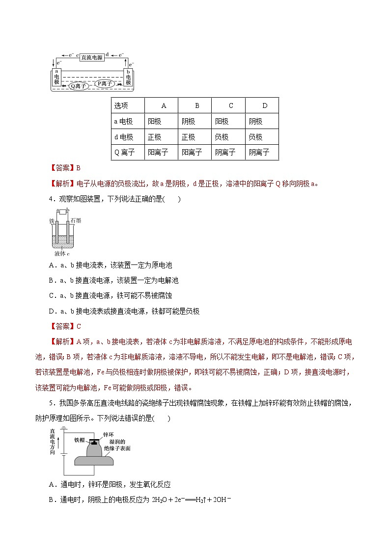 (新高考)高考化学一轮复习讲测练第17讲电解池金属的腐蚀与防护(练)(2份打包,解析版+原卷版,可预览)02
