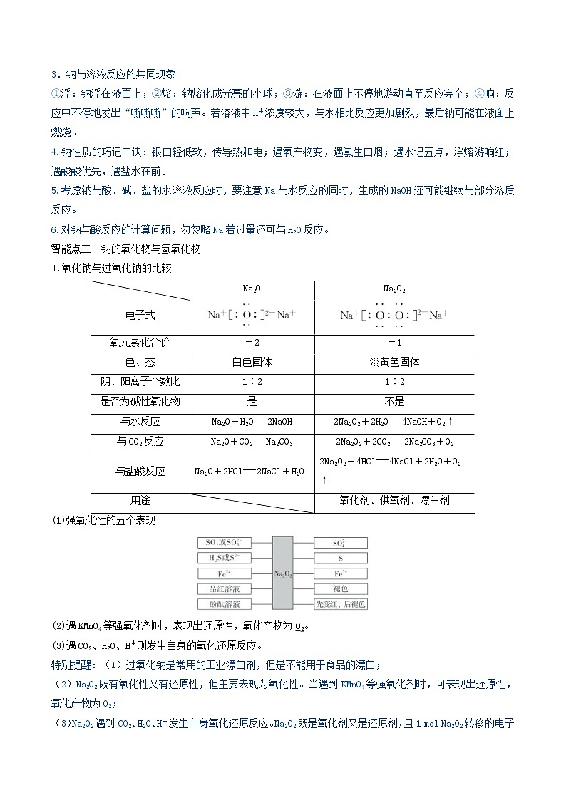 (通用版)高考化学一轮复习讲练测第07讲 钠及其重要化合物(精讲)(解析版)第3页