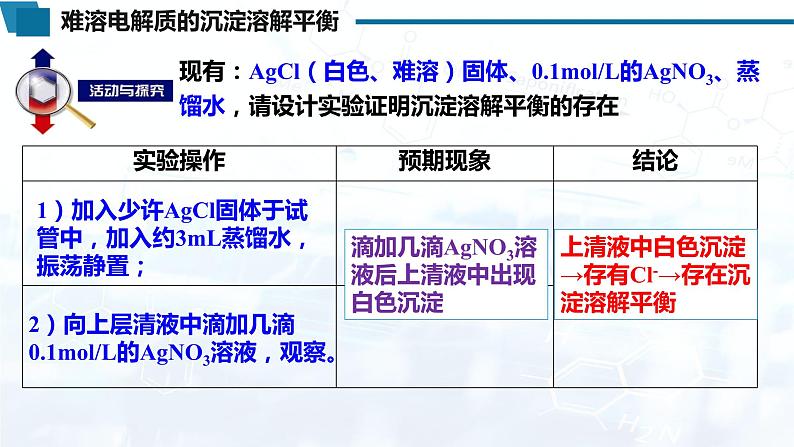 化学(人教版)选择性必修1 第三章 第四节 第1课时 难溶电解质的沉淀溶解平衡 课件06