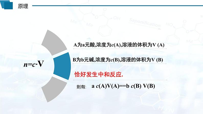 化学(人教版)选择性必修1 第三章 第二节 第2课时 酸碱中和滴定 课件05