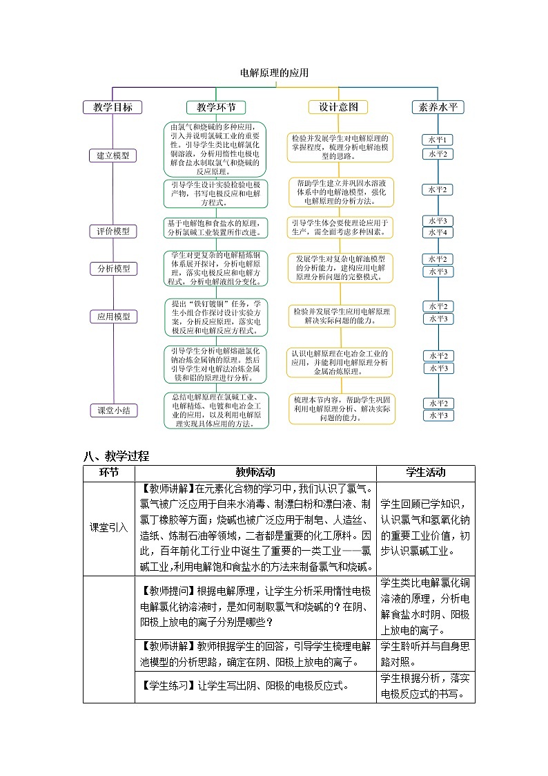 选择性必修1 第四章 第二节 第2课时 电解原理的应用-教学设计第3页