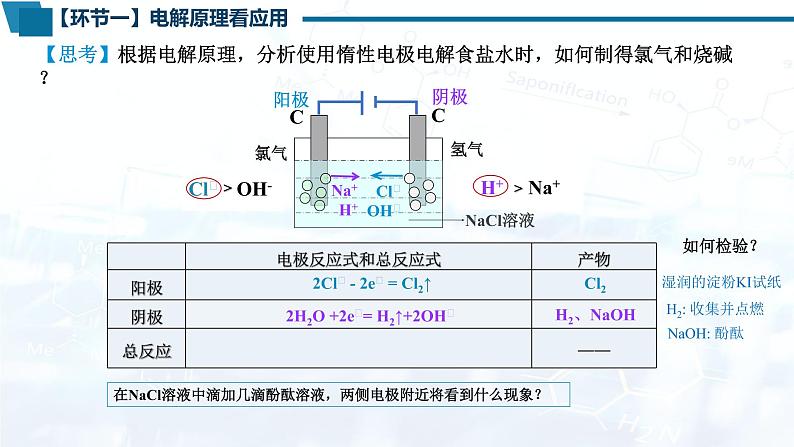 选择性必修1 第四章 第二节 第2课时 电解原理的应用-教学课件第3页