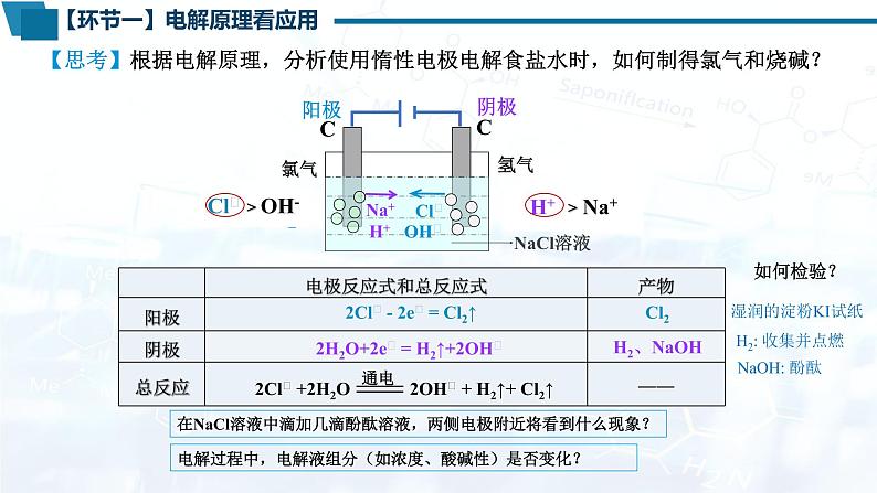 选择性必修1 第四章 第二节 第2课时 电解原理的应用-教学课件第4页