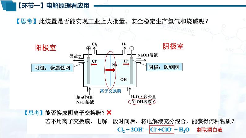选择性必修1 第四章 第二节 第2课时 电解原理的应用-教学课件第5页