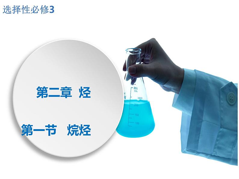 化学人教版(2019)选择性必修3 2.1.1 烷烃的结构与性质(共25张ppt)第1页