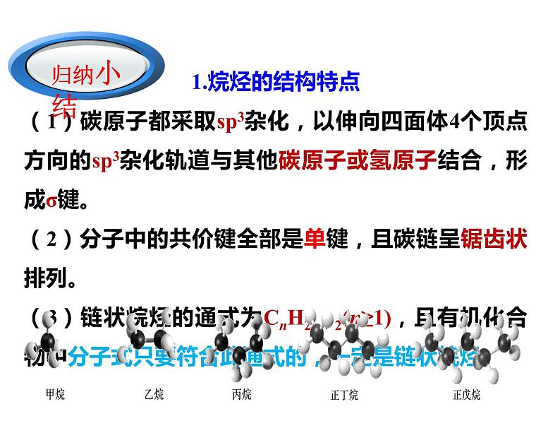 化学人教版(2019)选择性必修3 2.1.1 烷烃的结构与性质(共25张ppt)第5页