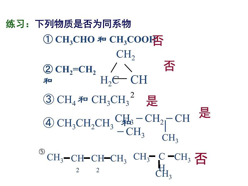 化学人教版(2019)选择性必修3 2.1.1 烷烃的结构与性质(共25张ppt)第8页