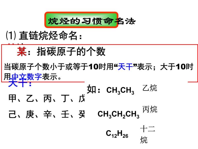 化学人教版（2019）选择性必修3 2.1.2 烷烃的命名） 课件05