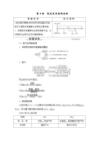 (新高考)高考化学一轮复习课时练习第4章第4讲氮及其重要化合物(含解析)