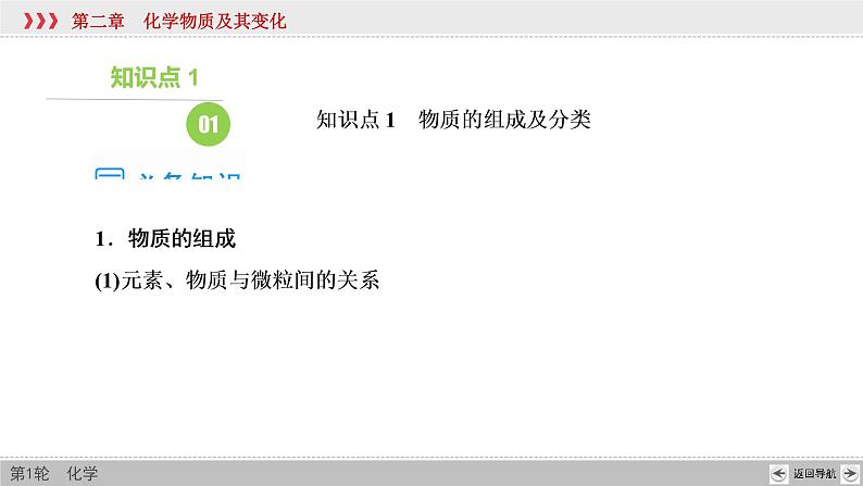 高考化学一轮复习课件第2章第1讲 物质的组成、性质与分类(含解析)第8页