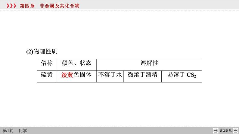 高考化学一轮复习课件第4章第4讲 硫及其重要化合物(含解析)06