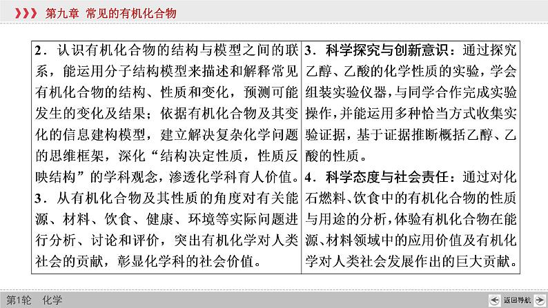 高考化学一轮复习课件第9章第1讲 重要的烃(含解析)04