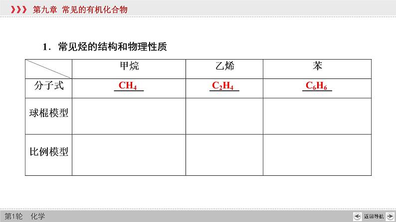 高考化学一轮复习课件第9章第1讲 重要的烃(含解析)08
