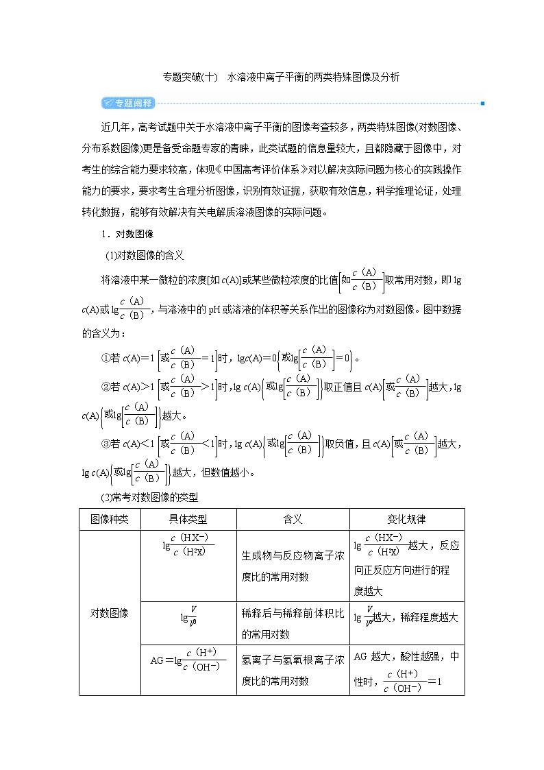 高考化学二轮复习教案专题突破(十) 水溶液中离子平衡的两类特殊图像及分析(含解析)第1页