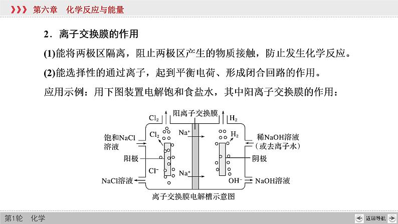 高考化学二轮复习课件专题突破(六)“隔膜”在电化学中的应用(含解析)第5页