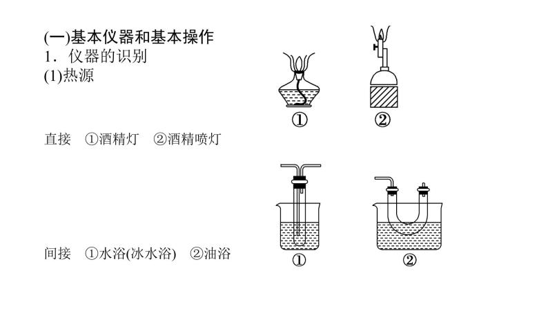 高考化学二轮复习专题突破课件专题九 化学实验基础及综合实验 (含解析)03