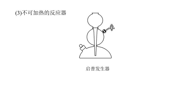 高考化学二轮复习专题突破课件专题九 化学实验基础及综合实验 (含解析)06