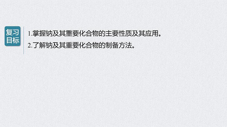 2022年高考化学一轮复习课件 第3章 第13讲 钠及其重要化合物 (含解析)第2页