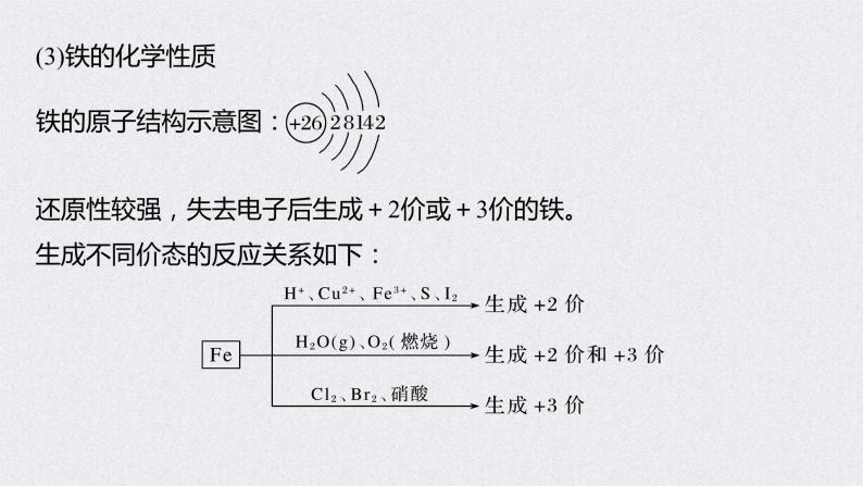 2022年高考化学一轮复习课件 第3章 第15讲　铁及其重要化合物 (含解析)06