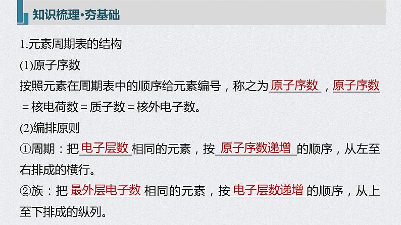 2022年高考化学一轮复习课件 第5章 第28讲 元素周期律和元素周期表 (含解析)第5页