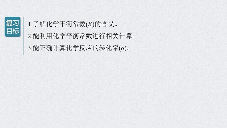 2022年高考化学一轮复习课件 第7章 第35讲 化学平衡常数及转化率的计算 (含解析)第2页