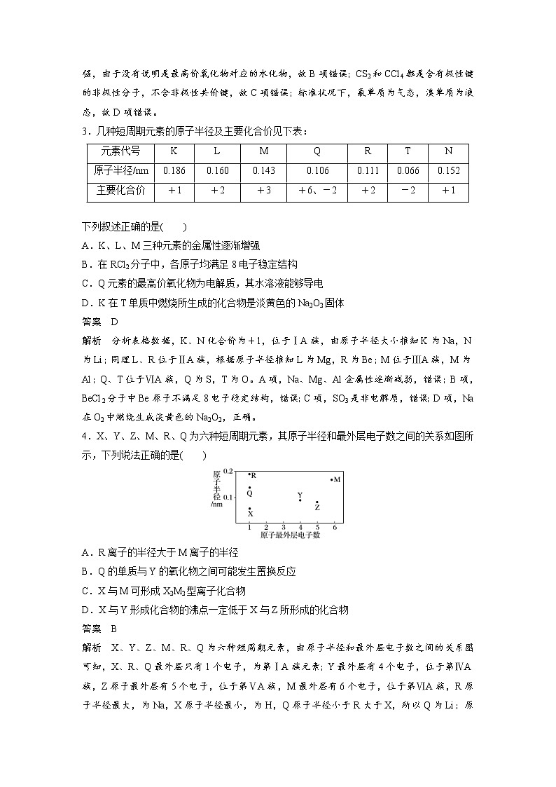2022年高考化学一轮复习讲义第5章第28讲 专项提能特训7 “位—构—性”关系判断 (含解析)02