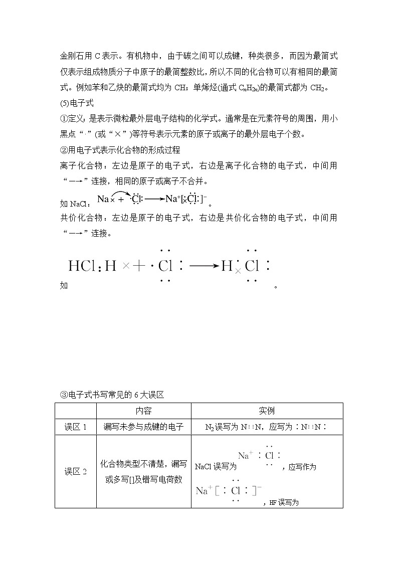 2022年高考化学二轮复习核心素养提升16 化学用语的规范使用 (含解析) 试卷02