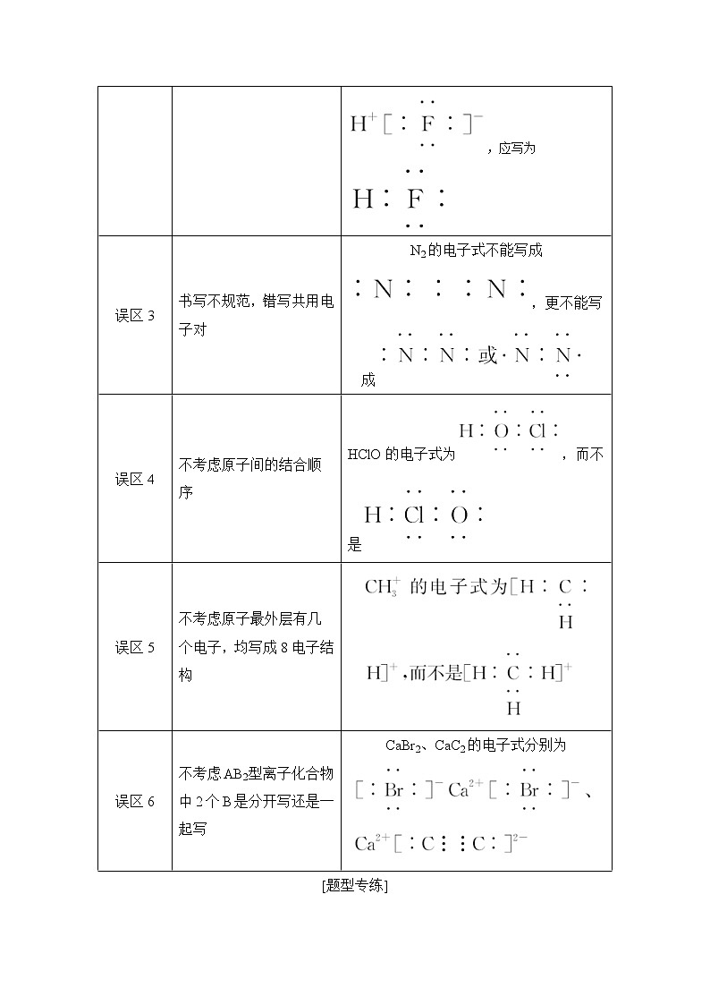 2022年高考化学二轮复习核心素养提升16 化学用语的规范使用 (含解析) 试卷03