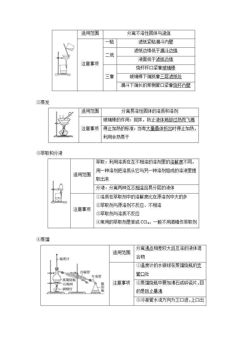 2022年高考化学一轮复习讲义第1章第2讲　物质的分离和提纯 (含解析)02