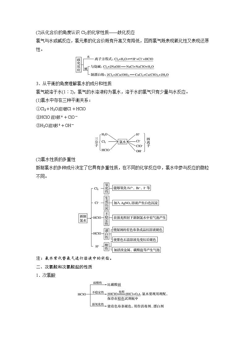 2022年高考化学一轮复习讲义第4章第20讲 富集在海水中的元素——卤素 (含解析)02