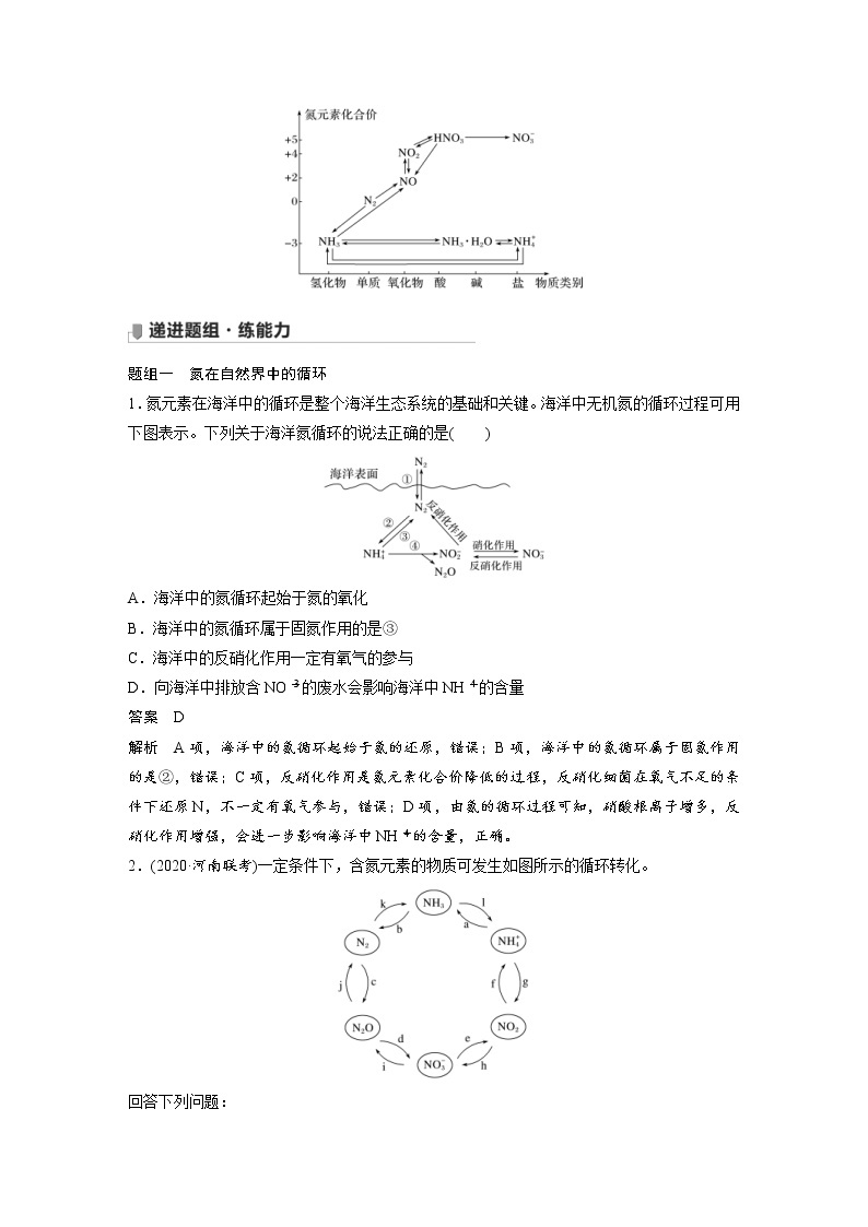 2022年高考化学一轮复习讲义第4章第24讲　氮及其化合物的转化 (含解析)02