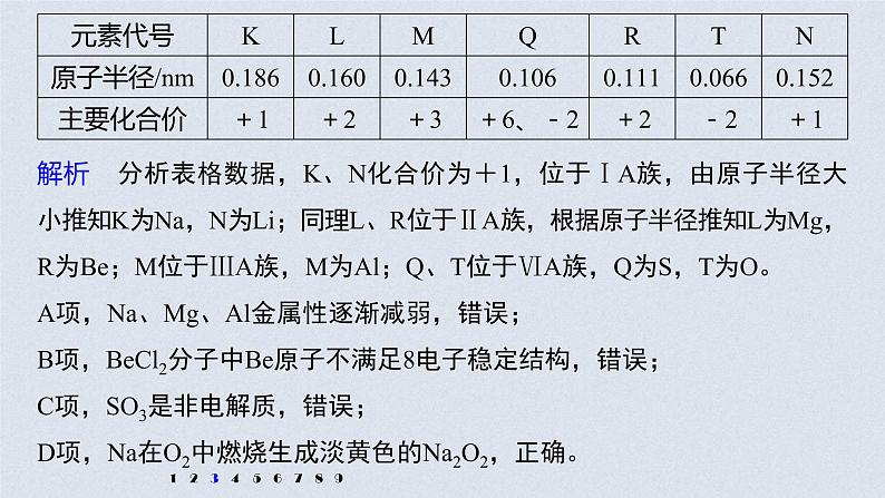 2022年高考化学二轮复习 第5章 第28讲 专项提能特训7 “位—构—性”关系判断 (含解析)课件PPT第7页